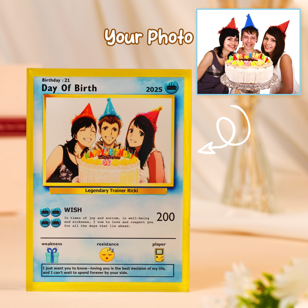 Personalized Poke Birthday Acrylic Plaque, Gift for Him, Gift for Her, Custom Photo Anime